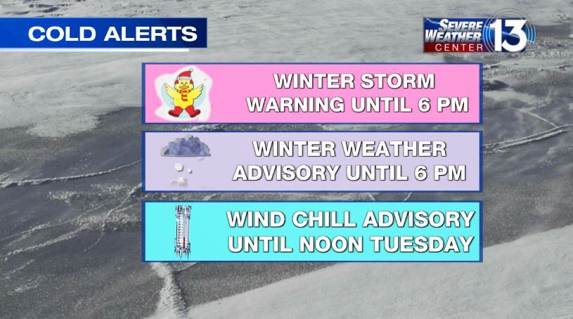 Cold alerts